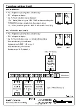 Preview for 16 page of meitav-tec PYROCON19 Owner'S Manual & Technician Settings