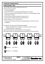 Preview for 19 page of meitav-tec PYROCON19 Owner'S Manual & Technician Settings