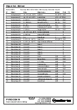 Preview for 23 page of meitav-tec PYROCON19 Owner'S Manual & Technician Settings