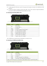 Preview for 15 page of MeiTrack iButton T333 User Manual