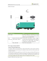 Preview for 5 page of MeiTrack K211G User Manual