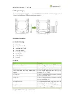 Preview for 7 page of MeiTrack K211G User Manual