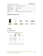 Preview for 9 page of MeiTrack K211G User Manual