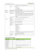 Preview for 7 page of MeiTrack MD500S User Manual