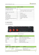 Preview for 8 page of MeiTrack MD500S User Manual