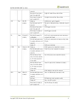 Preview for 9 page of MeiTrack MD500S User Manual