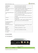 Preview for 8 page of MeiTrack MD533S User Manual