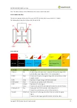 Preview for 11 page of MeiTrack MD533S User Manual