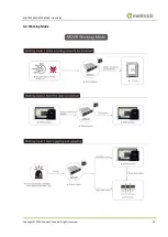 Preview for 15 page of MeiTrack MD533S User Manual