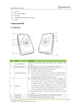 Preview for 6 page of MeiTrack MT90 User Manual