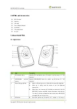 Preview for 7 page of MeiTrack MT90L User Manual