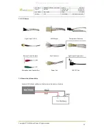 Preview for 22 page of MeiTrack MVT800 User Manual