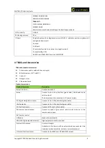 Preview for 9 page of MeiTrack T366L User Manual