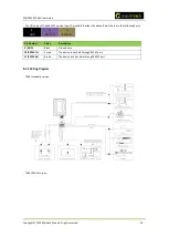 Preview for 19 page of MeiTrack T366L User Manual