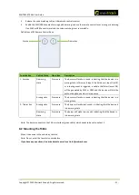 Preview for 21 page of MeiTrack T366L User Manual