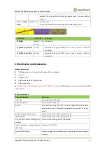 Preview for 10 page of MeiTrack T399 User Manual