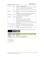 Preview for 21 page of MeiTrack T399G User Manual