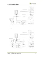 Preview for 22 page of MeiTrack T399G User Manual