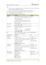 Preview for 36 page of MeiTrack T400G User Manual