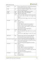 Предварительный просмотр 14 страницы MeiTrack T633G User Manual