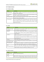 Preview for 6 page of MeiTrack TC68L User Manual