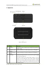 Preview for 8 page of MeiTrack TC68L User Manual