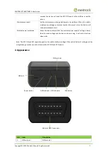 Preview for 7 page of MeiTrack TC68S User Manual