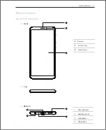 Предварительный просмотр 9 страницы Meizu M813H User Manual