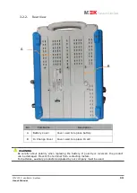 Preview for 13 page of MEK MTV1000 User Manual