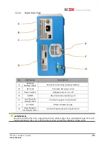 Preview for 15 page of MEK MTV1000 User Manual