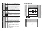 Предварительный просмотр 6 страницы MEKANIKA Evo-L User Manual