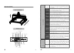 Предварительный просмотр 7 страницы MEKANIKA Evo-L User Manual