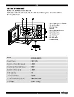 Preview for 2 page of mekappa AGILE OWM14X-G6DCG Instruction Manual