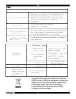 Preview for 14 page of mekappa AGILE OWM14X-G6DCG Instruction Manual