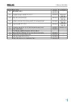 Preview for 17 page of MELAG Careclave 618 Technical Manual