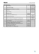 Preview for 19 page of MELAG Careclave 618 Technical Manual