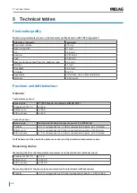 Preview for 26 page of MELAG Careclave 618 Technical Manual