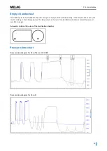 Preview for 29 page of MELAG Careclave 618 Technical Manual