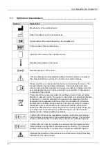 Preview for 6 page of MELAG Cliniklav 25 User Manual