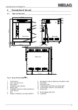 Preview for 7 page of MELAG Cliniklav 25 User Manual