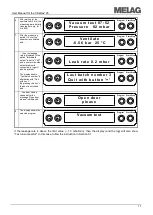 Preview for 11 page of MELAG Cliniklav 25 User Manual