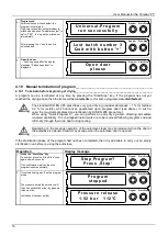 Preview for 18 page of MELAG Cliniklav 25 User Manual