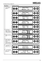 Preview for 23 page of MELAG Cliniklav 25 User Manual