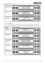 Preview for 25 page of MELAG Cliniklav 25 User Manual