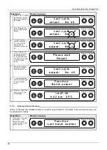 Preview for 28 page of MELAG Cliniklav 25 User Manual