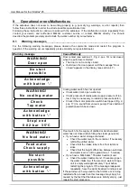 Preview for 37 page of MELAG Cliniklav 25 User Manual