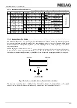 Предварительный просмотр 49 страницы MELAG Cliniklav 25 User Manual