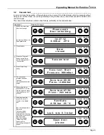 Preview for 9 page of MELAG Euroklav 23V S Operating Manual