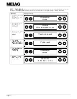 Preview for 28 page of MELAG Euroklav 23V S Operating Manual