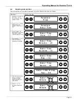 Preview for 29 page of MELAG Euroklav 23V S Operating Manual